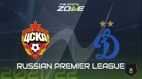 cska vs dinamo moscow